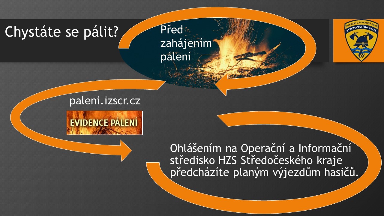 Tisková zpráva: Čarodějné ohně přece jen vzplanou, výstraha Českého hydrometeorologického ústavu ze dne 27. dubna pozbyla platnosti