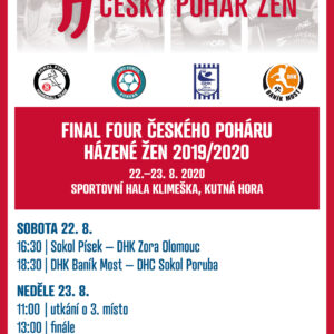 Špičková česká házená žen bude k vidění na Klimešce již o víkendu, z rozhodnutí Českého svazu házené však v rouškách