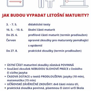 Informace z krajského úřadu Středočeského kraje o průběhu letošních maturitních zkoušek