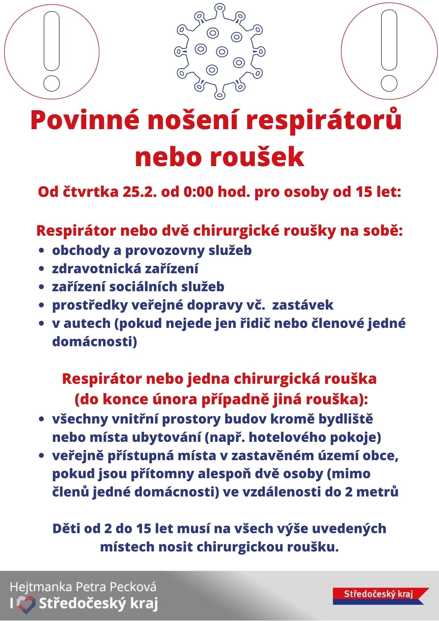 Od 25. 2. budou v obchodech, provozovnách služeb, ambulantních zdravotnických zařízeních nebo veřejné dopravě povinné respirátory