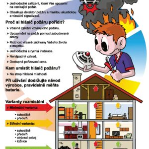 Den požární ochrany připadá letos na pátek 13. srpna. Zaměřen je na zařízení, která mohou přispět k včasnému odhalení požáru a tím ochraně životů a zdraví osob