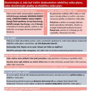 Pokud váš dodavatel energií skončil, situaci je třeba neprodleně řešit a vybrat si nového. Změnu je možné využít jen po dobu šesti měsíců