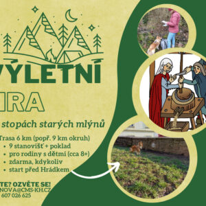České muzeum stříbra připravilo pro veřejnost novou rodinnou výletní hru s názvem Po stopách starých mlýnů