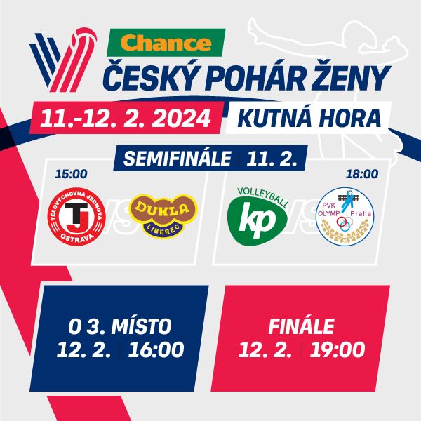 Akcí měsíce února bude volejbalové Final Four ČP žen