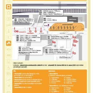 S platností od 30. června do 11. srpna dojde z důvodu oprav přednádraží v Kolíně k dočasnému přemístění stanovišť autobusů