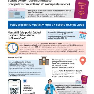 UPOZORNĚNÍ: Zkontrolujte si občanský průkaz. Doklady vydané před 30. červnem 2000 jsou neplatné