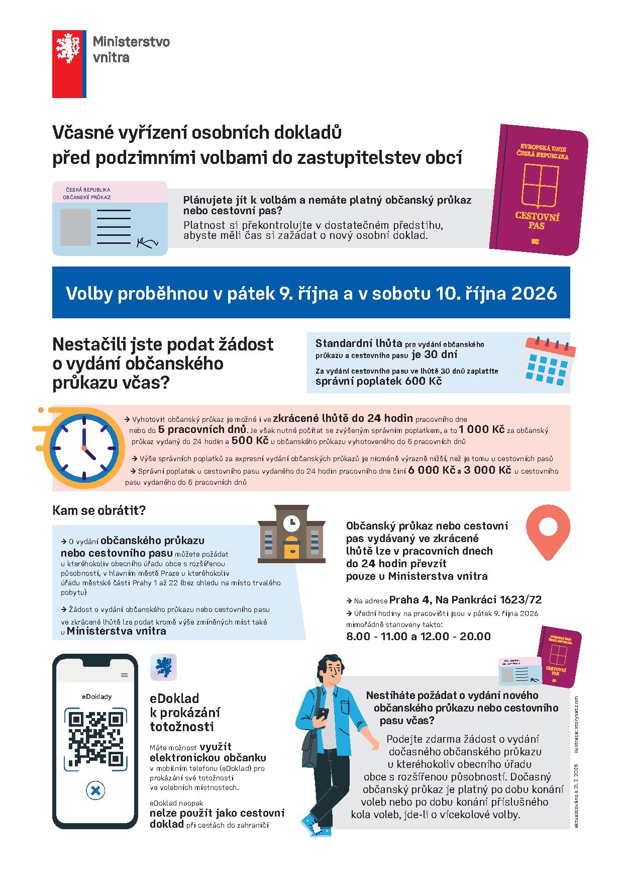 UPOZORNĚNÍ: Zkontrolujte si občanský průkaz. Doklady vydané před 30. červnem 2000 jsou neplatné